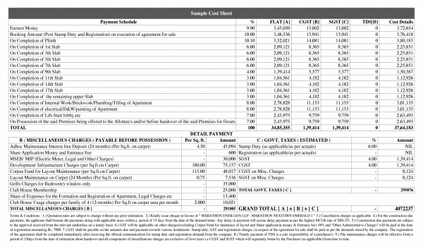 Eminent by Ramky Cost Sheet